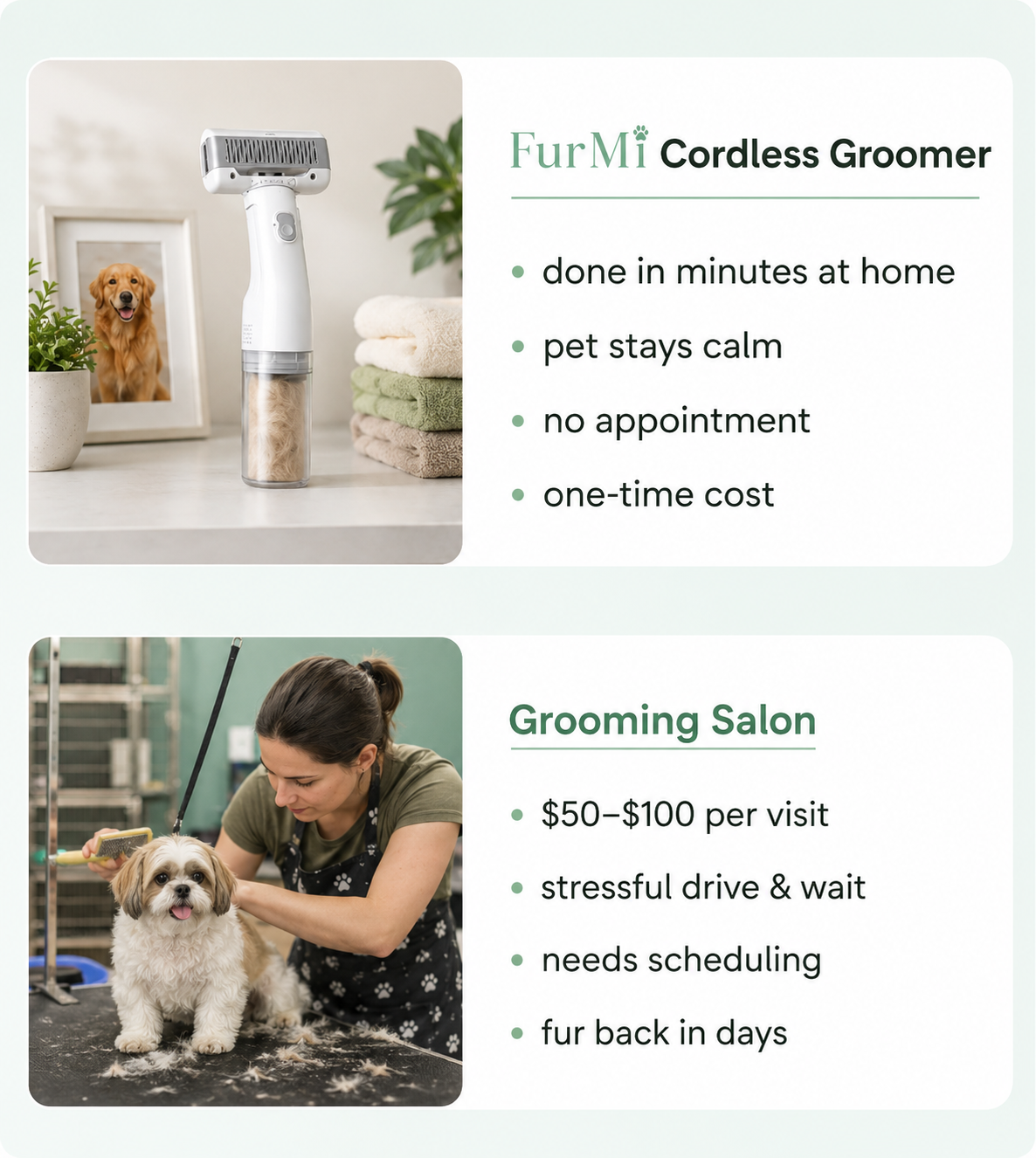 FurMi™ Cordless Groomer